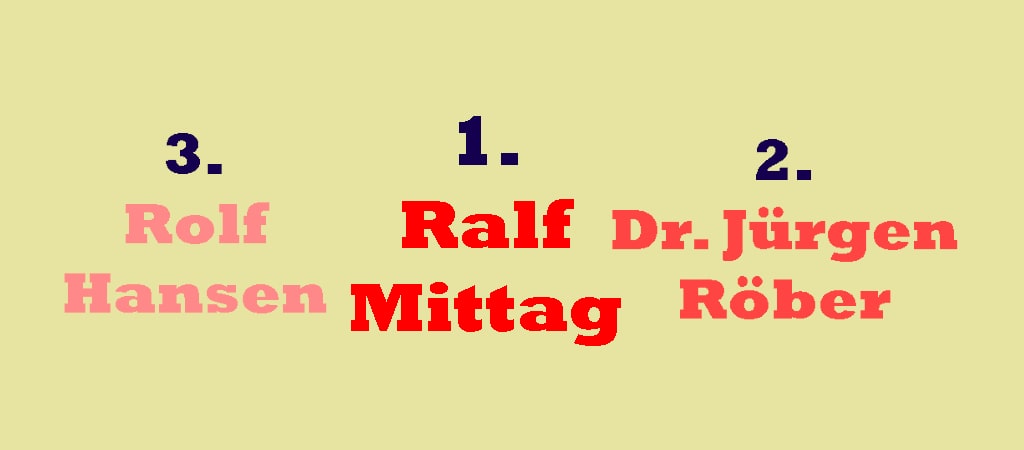 Read more about the article Ralf Mit­tag un­an­ge­foch­ten Stadt­meis­ter im Schach